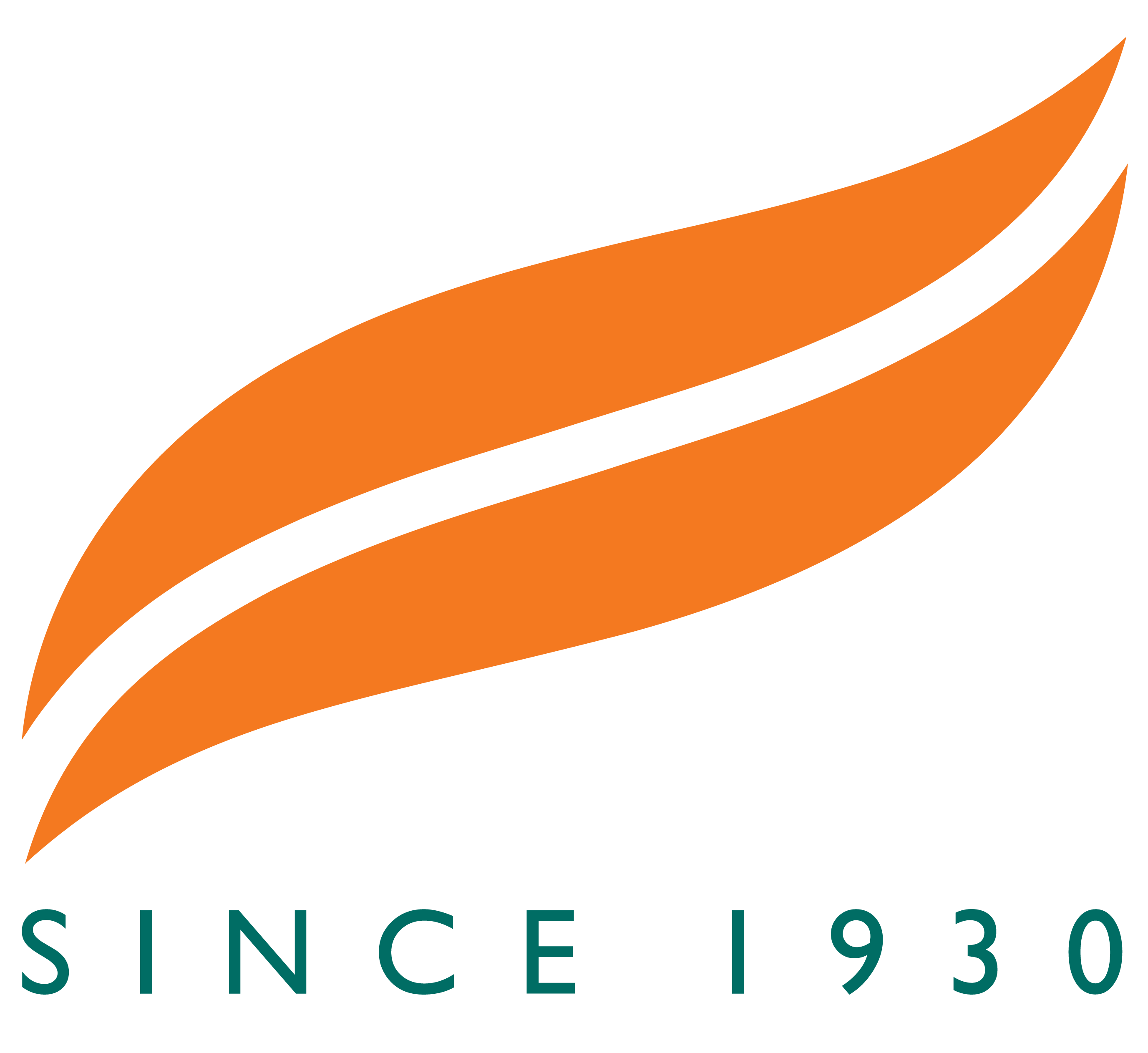 Himalaya Wellness Company