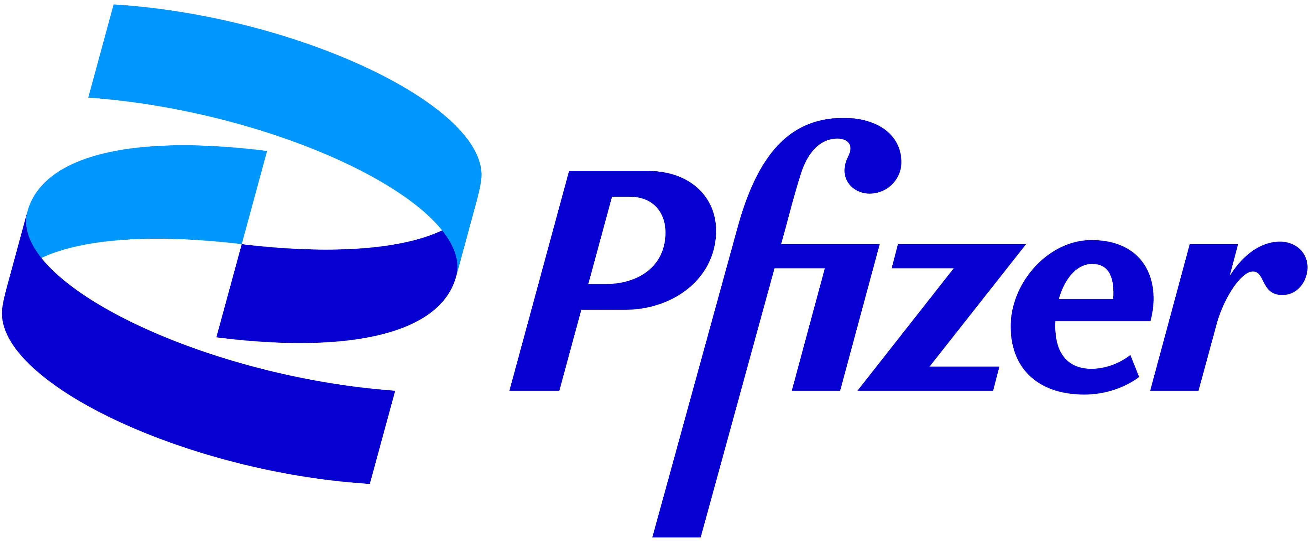 Pfizer Vaccine